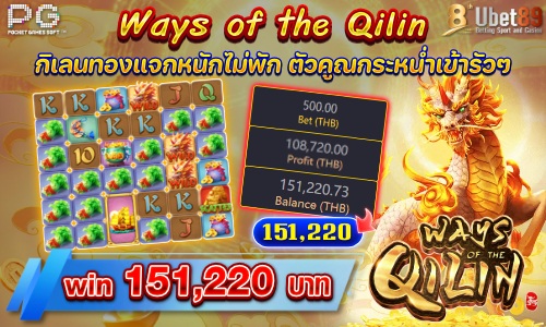 Ways of the Qilin by PG Soft